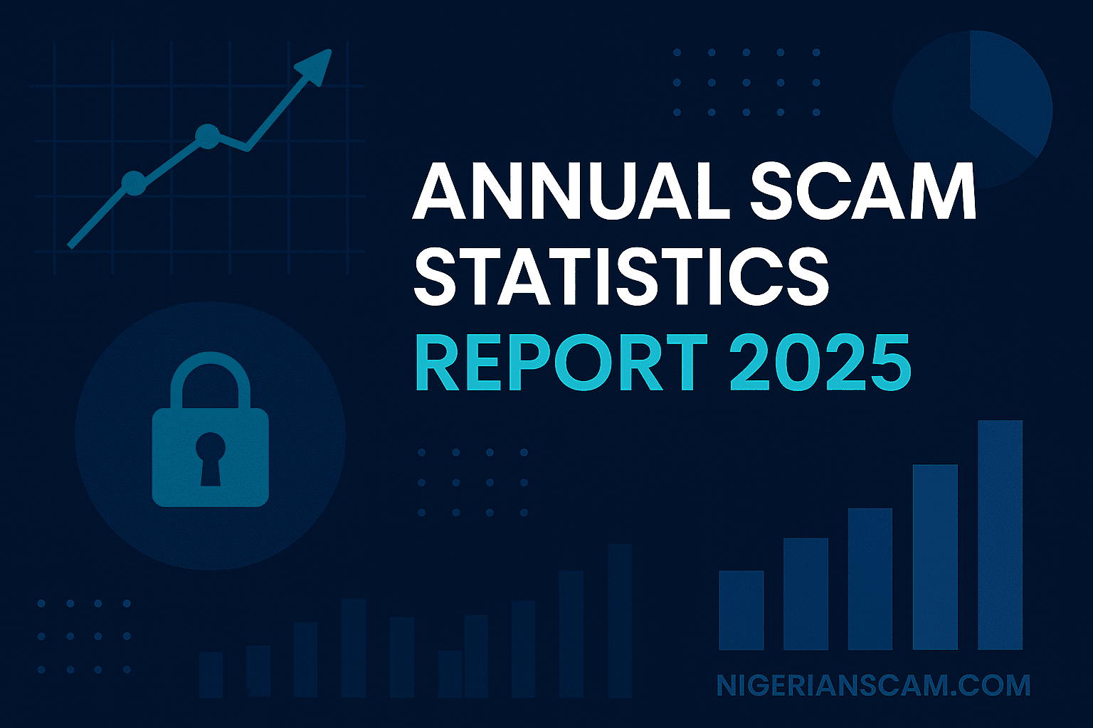 annual scam statistics 2025